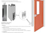 create spec sheet, technical datasheet, and safety datasheet
